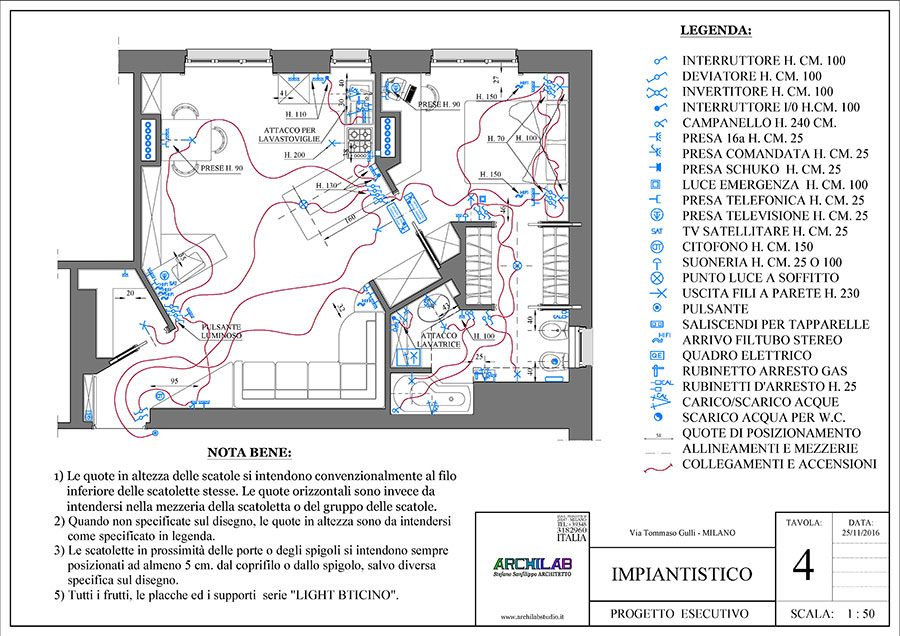 Ristrutturazione Progetto Impiantistico